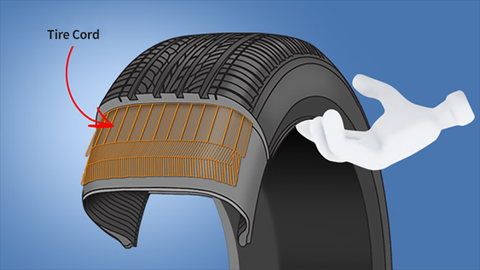 Tyre Cords: A Rising Star in Tire Reinforcement